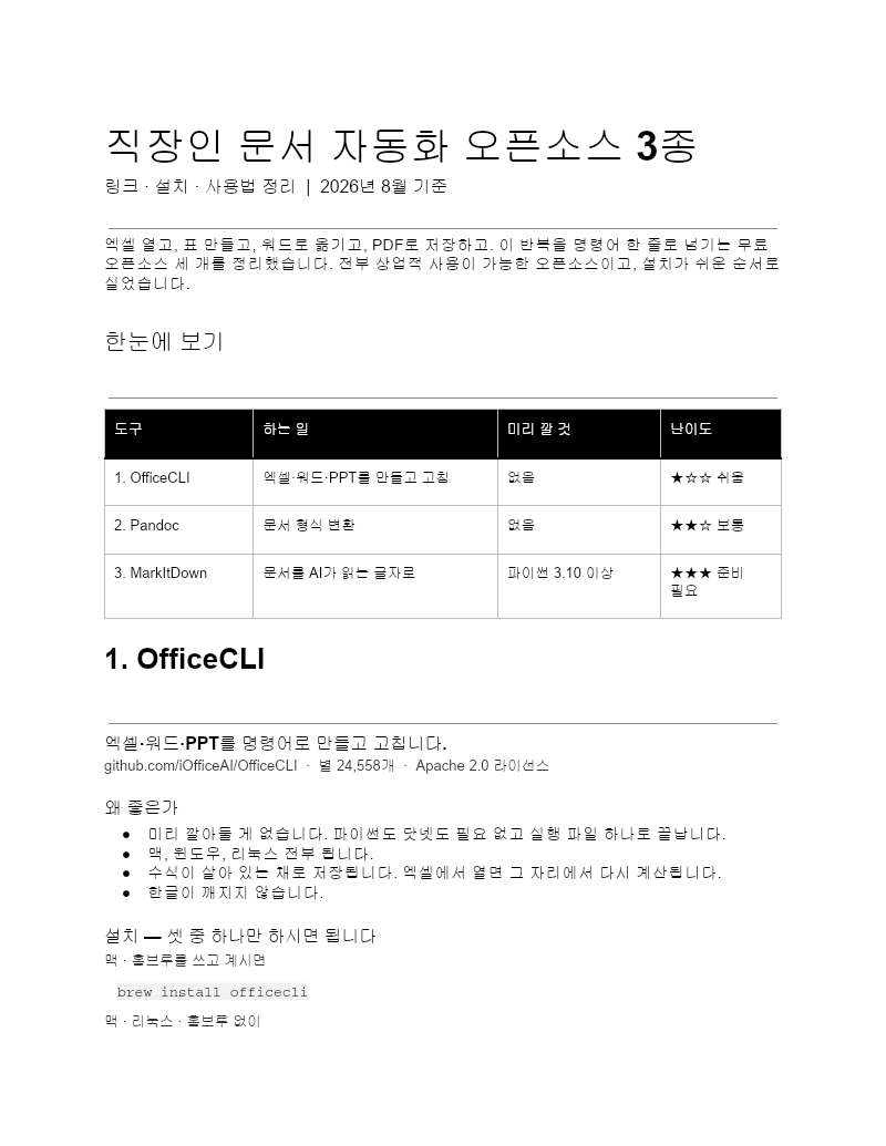 직장인 문서 자동화 오픈소스 3종 첫 장