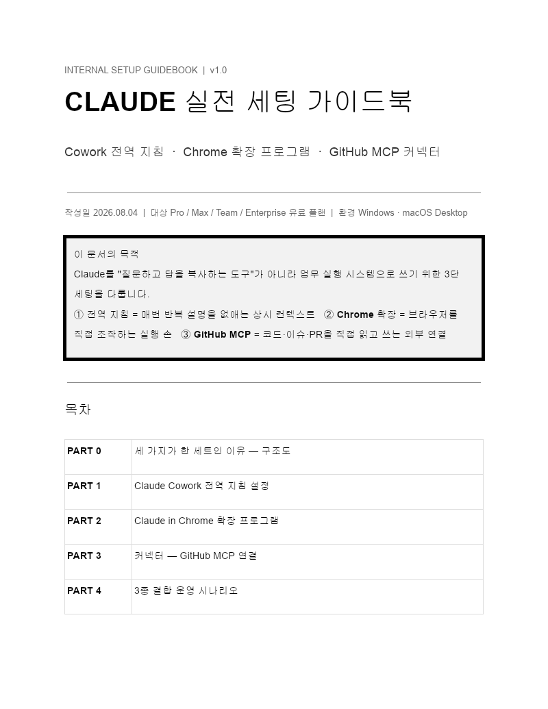 Claude 실전 세팅 가이드북 — Cowork 전역 지침 · Chrome 확장 · GitHub MCP 첫 장