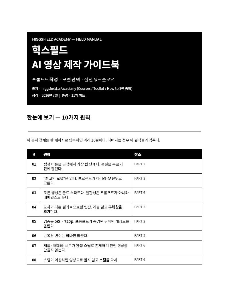 힉스필드 AI 영상 제작 가이드북 첫 장