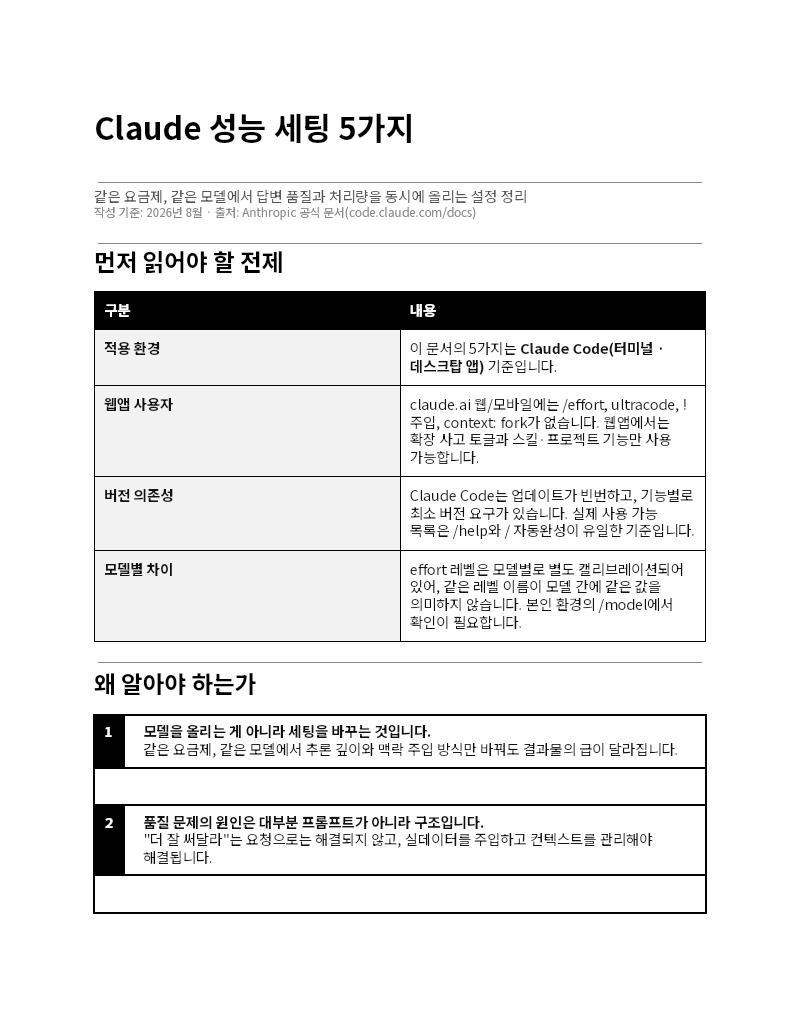 Claude 성능 세팅 5가지 정리 문서 첫 장