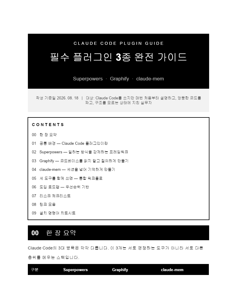 Claude Code 플러그인 3종 가이드 첫 장