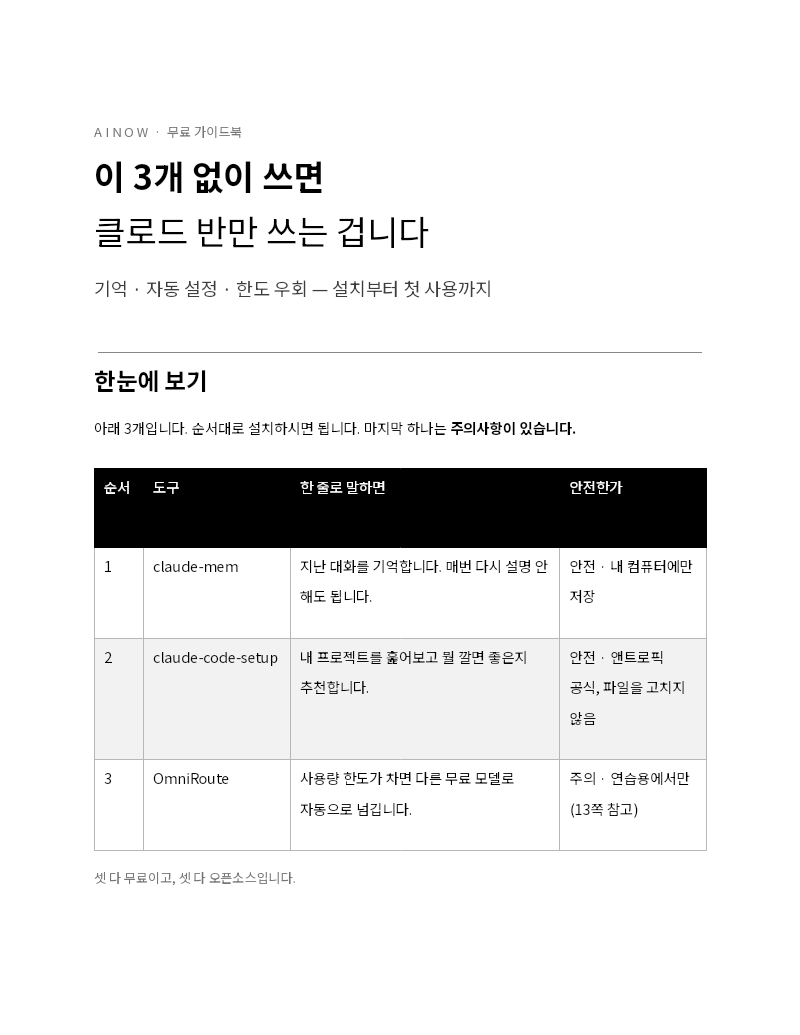 [에이나우] 클로드 필수 플러그인 3가지 — 설치 가이드북 첫 장